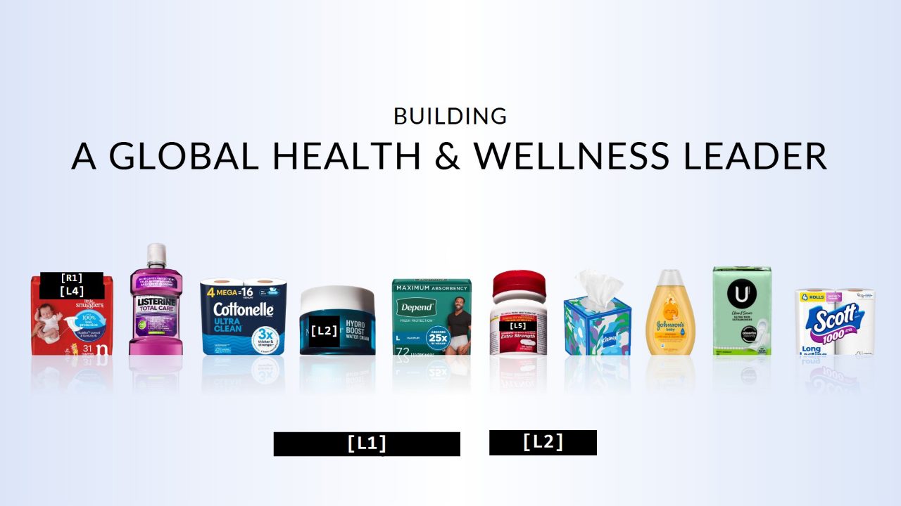 The same slide after redaction: both company logos are covered by black bars labelled [L1] and [L2], and the packs that carry their brands by bars labelled [R1], [L2], [L4] and [L5], while the packs of other brands and the headline are left alone.